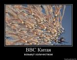 ВВС Китая