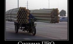 Система ПВО